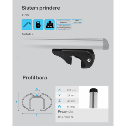 Barres de toit Menabo Brio pour Dacia Duster